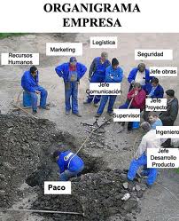 Aportar