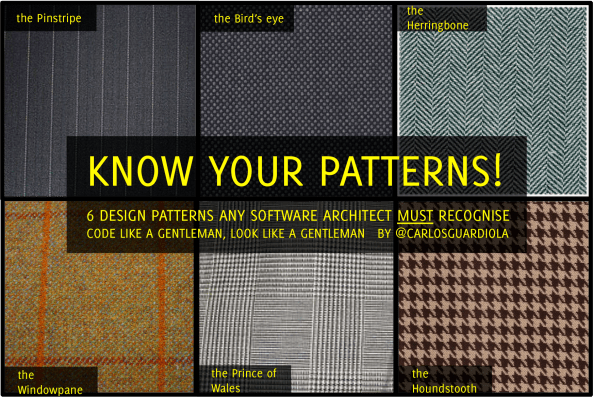 Know your patterns