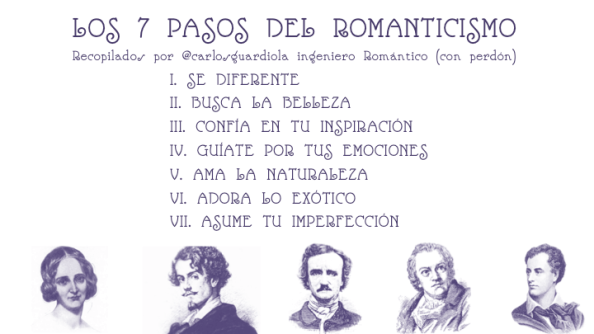 Romanticism of Things