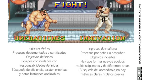 operacionesinnovacion