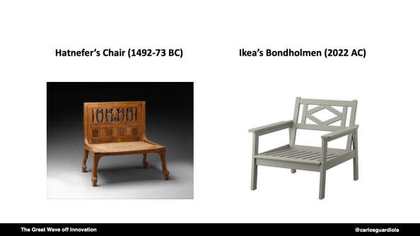 La Silla de Hatnefer